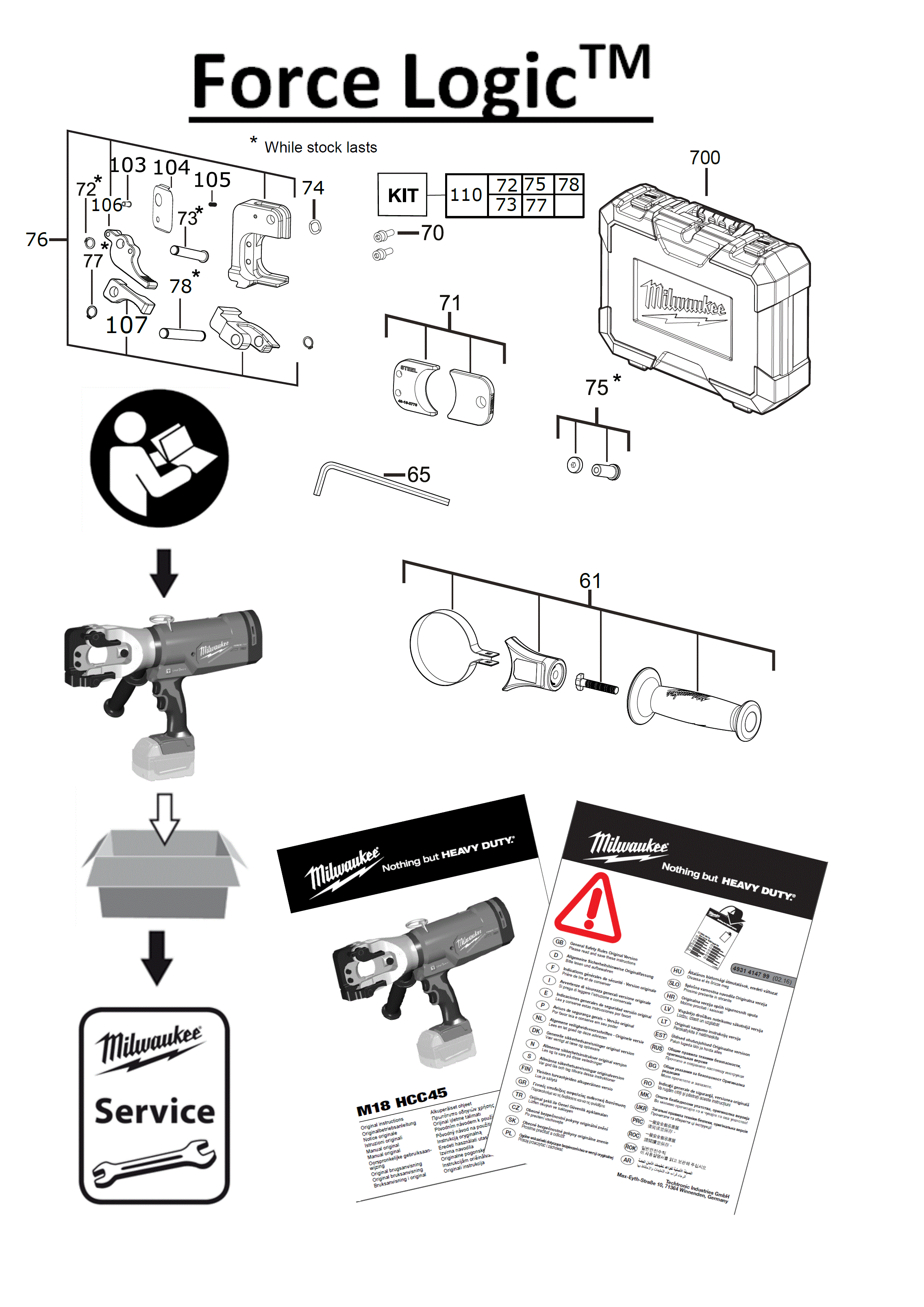Spare Parts Diagram