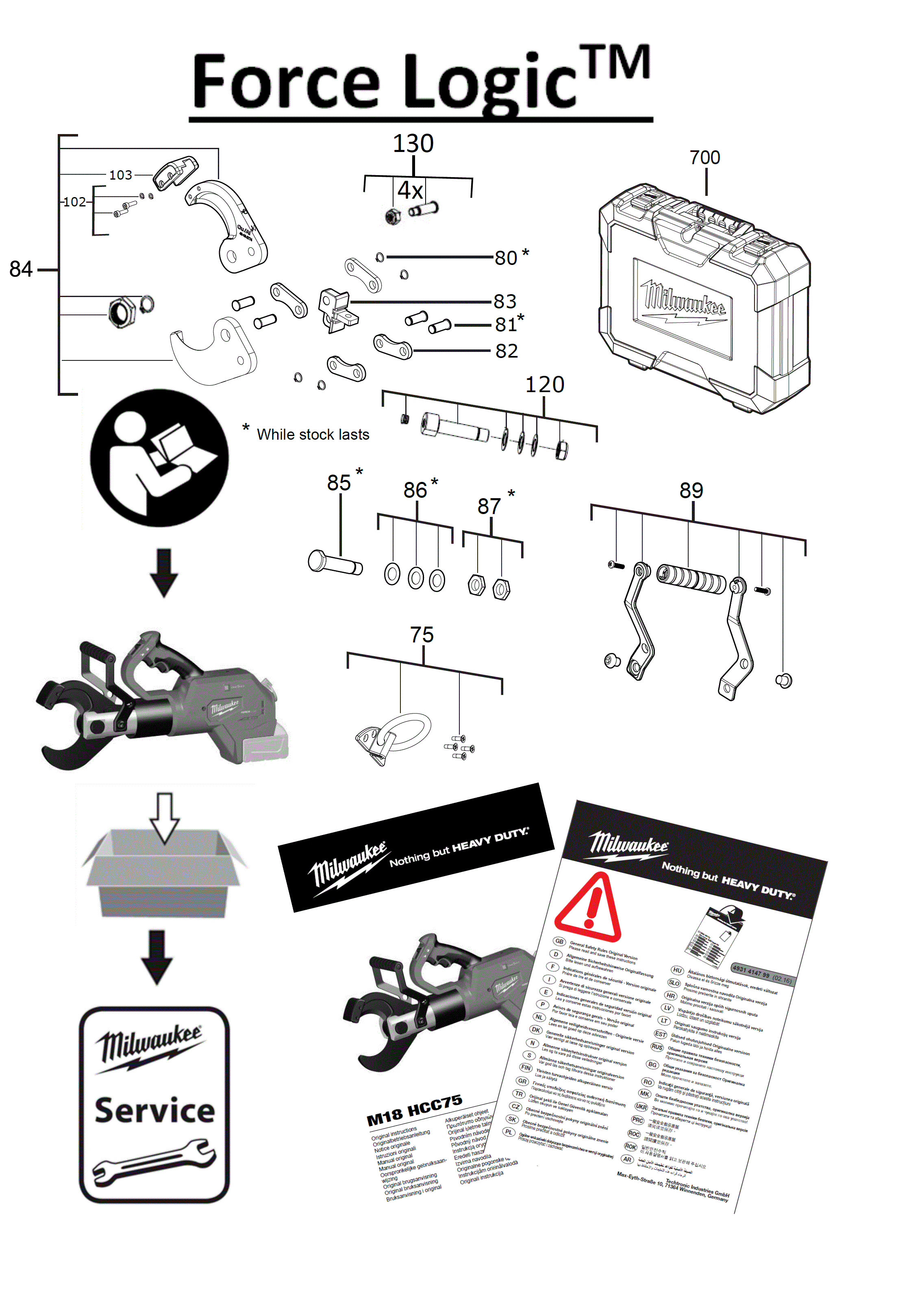 Spare Parts Diagram