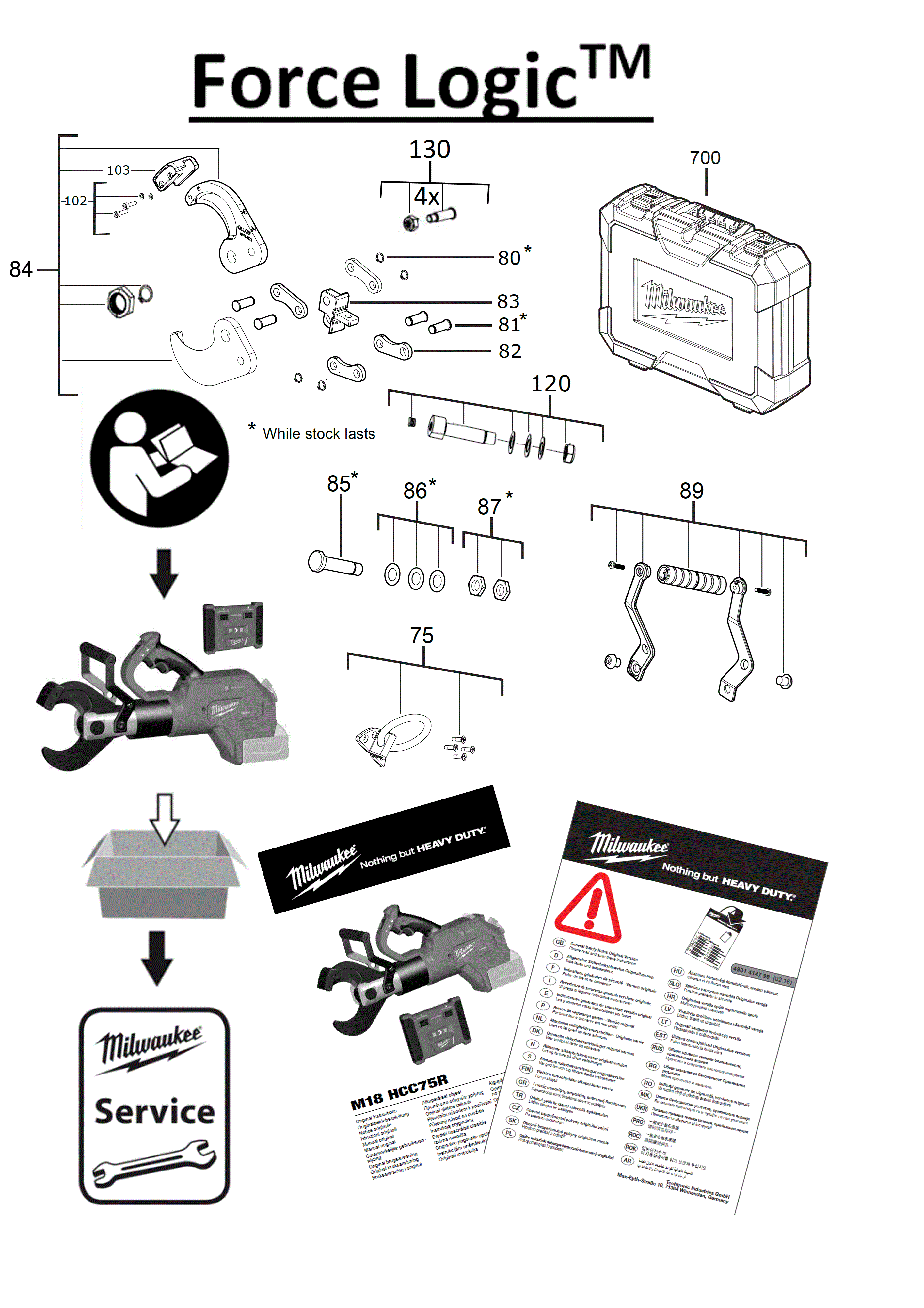 Spare Parts Diagram