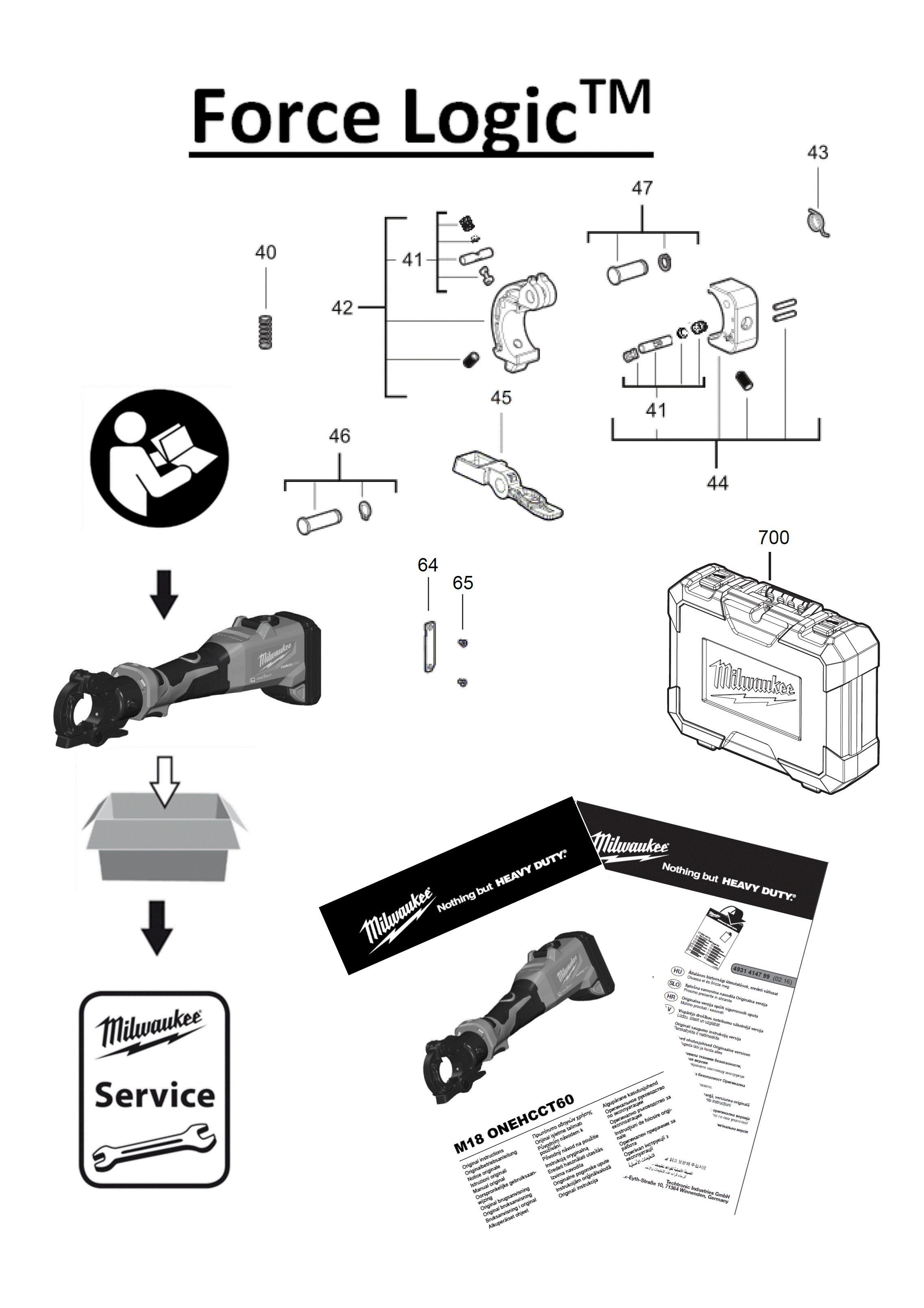 Spare Parts Diagram