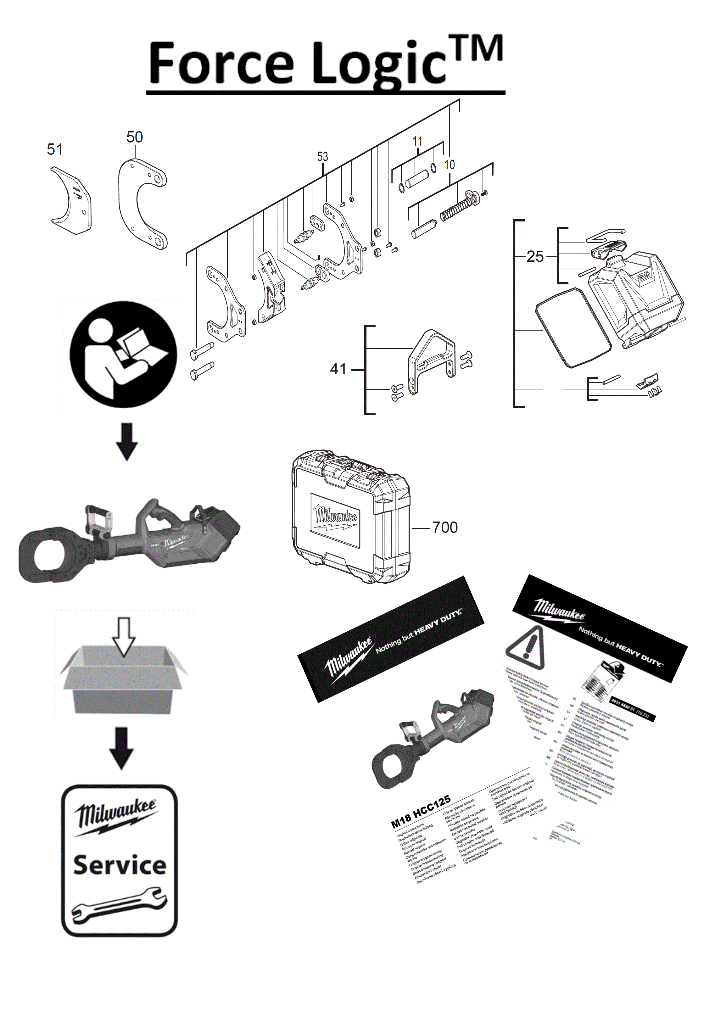 Spare Parts Diagram