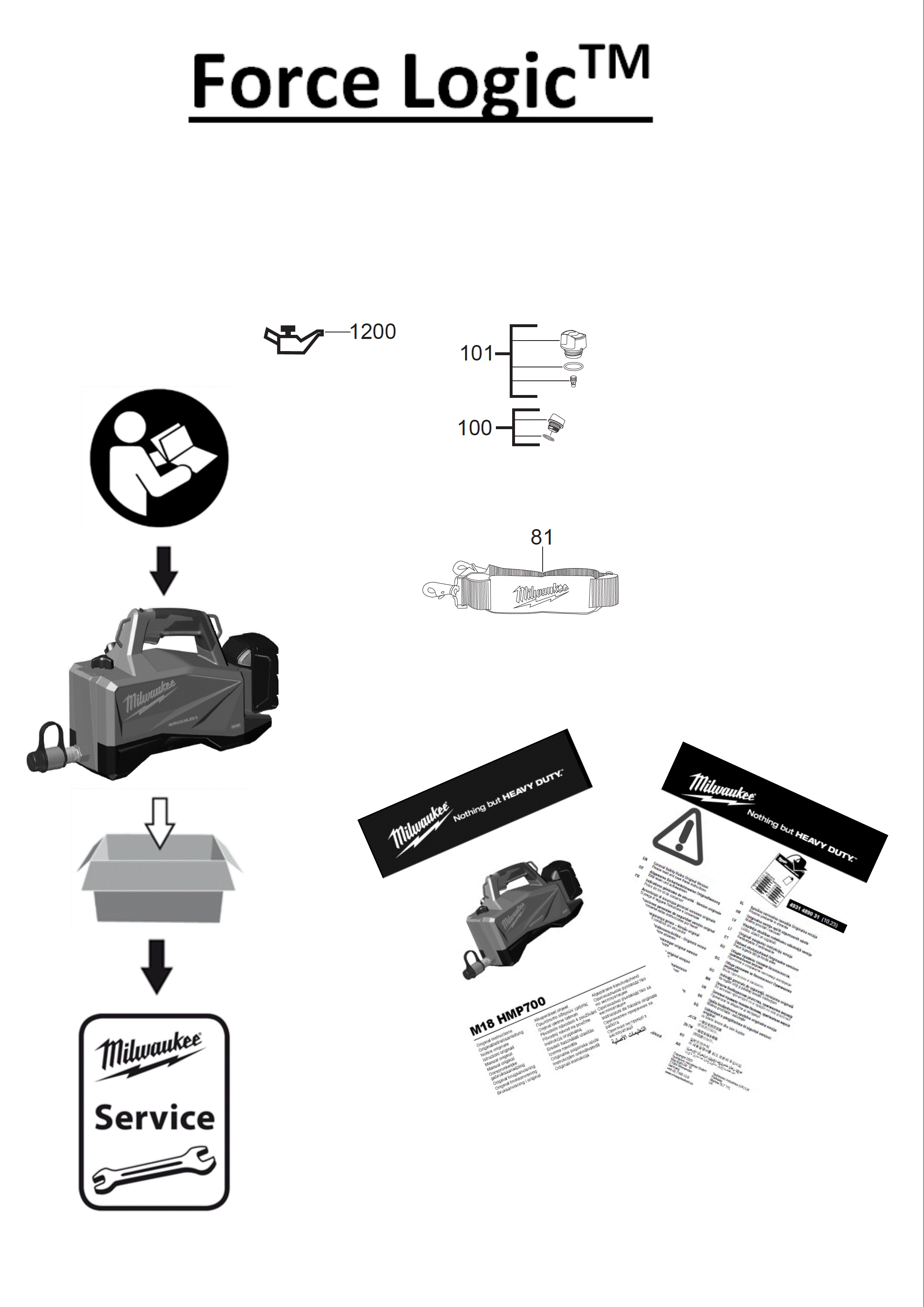 Spare Parts Diagram