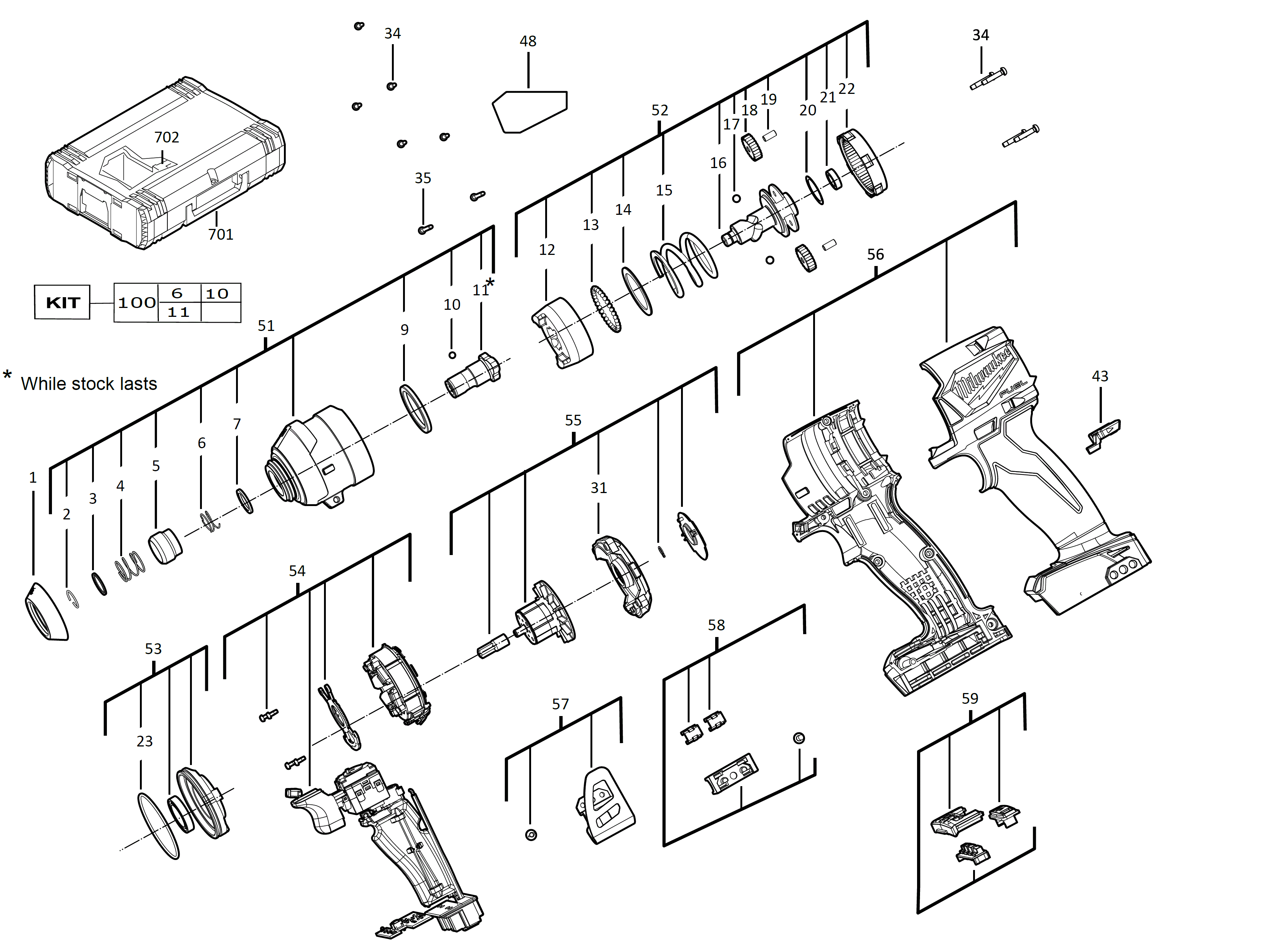 Milwaukee Warranty claim